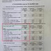 Увеличение коммунальных ресурсов Увеличение коммунальных ресурсов
