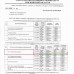 Увеличение коммунальных ресурсов Увеличение коммунальных ресурсов