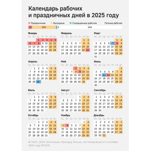 График работы офисов УК "Решаем вместе" График работы офисов УК "Решаем вместе" >